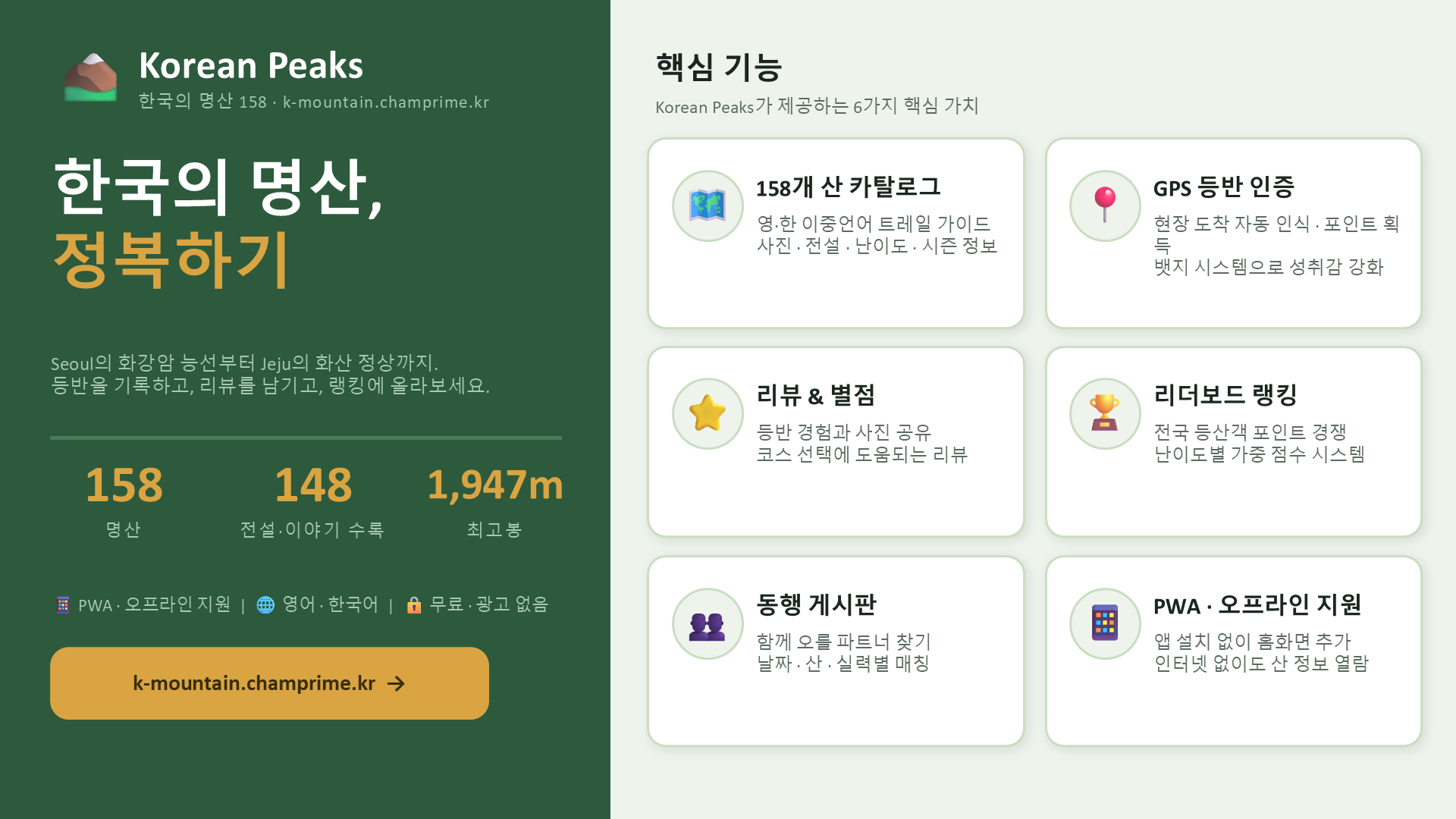 Korean Peaks Introduction